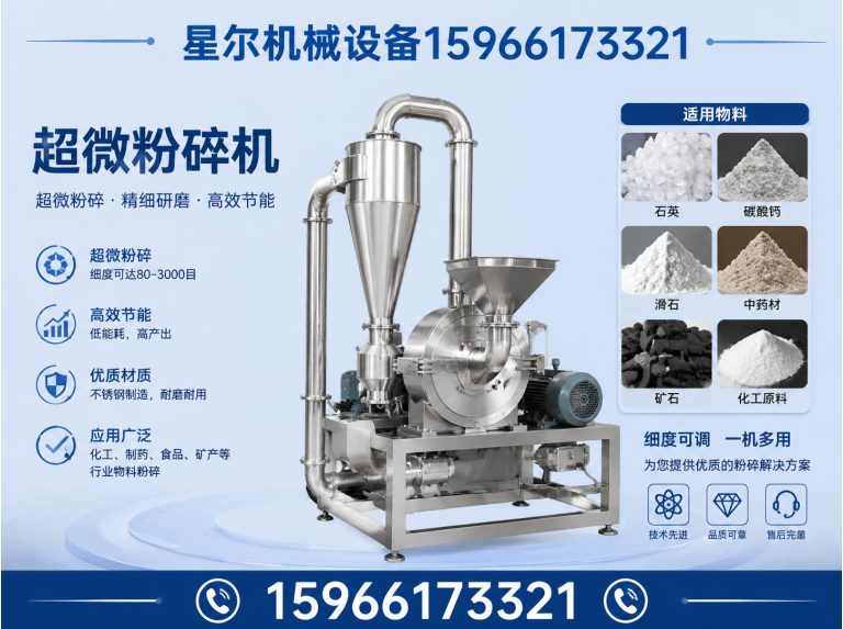 坊子区超微粉碎机展示图