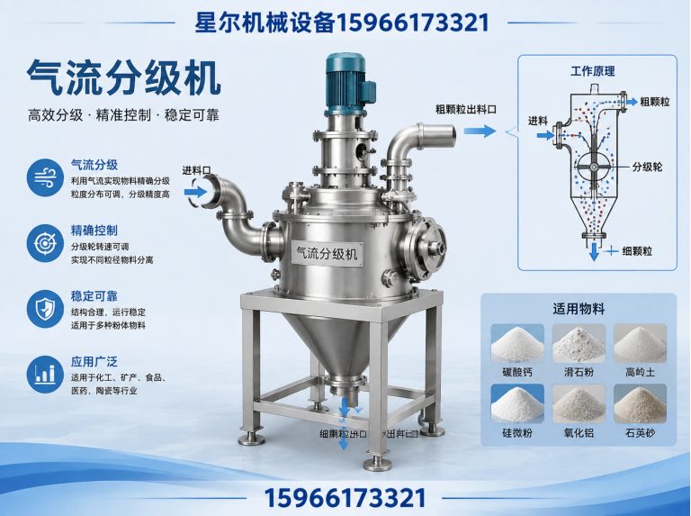 坊子区星尔机械设备15966173321展示图